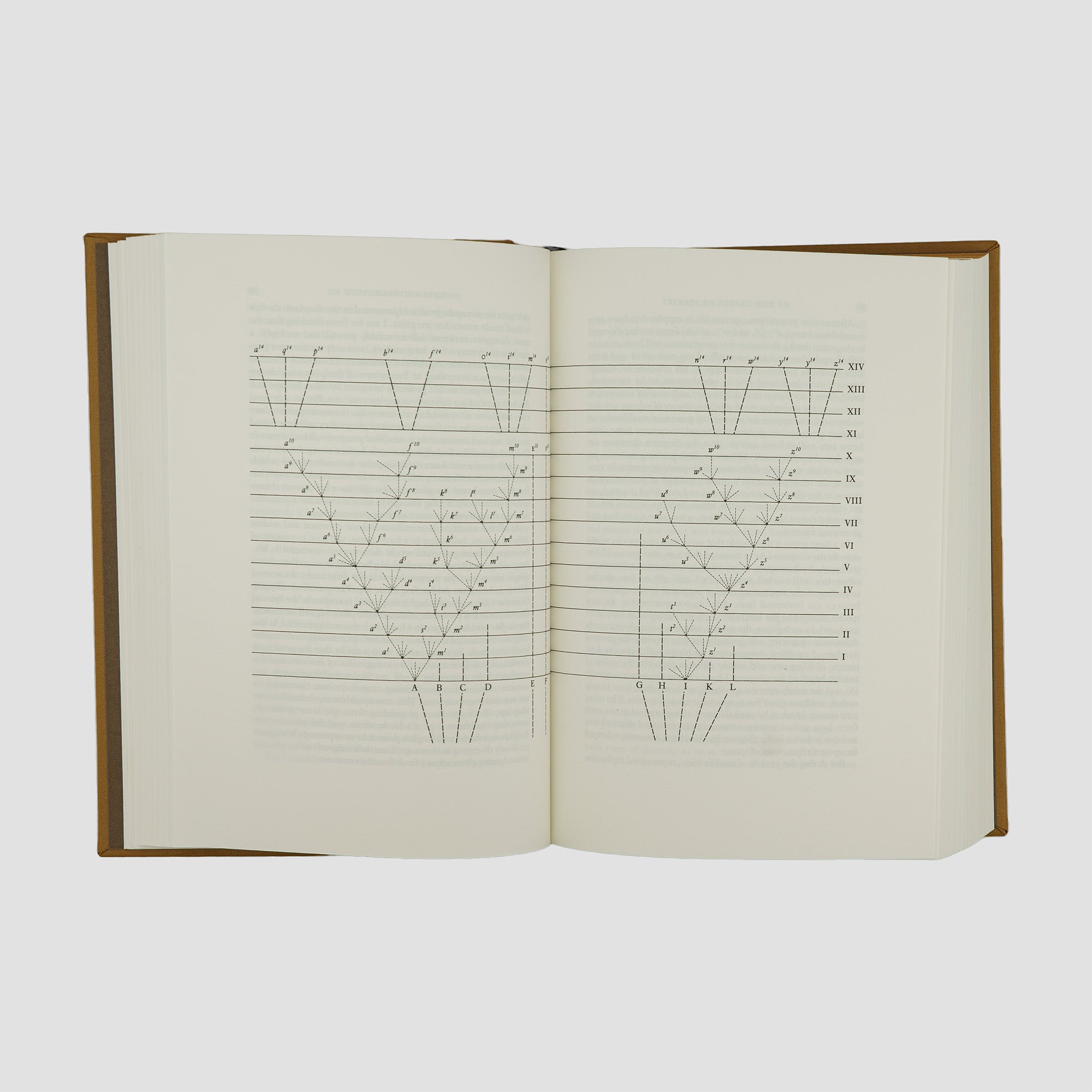 DARWIN, Charles Robert (1809–1882). On the Origin of Species (The Folio Society, London, 2006).
