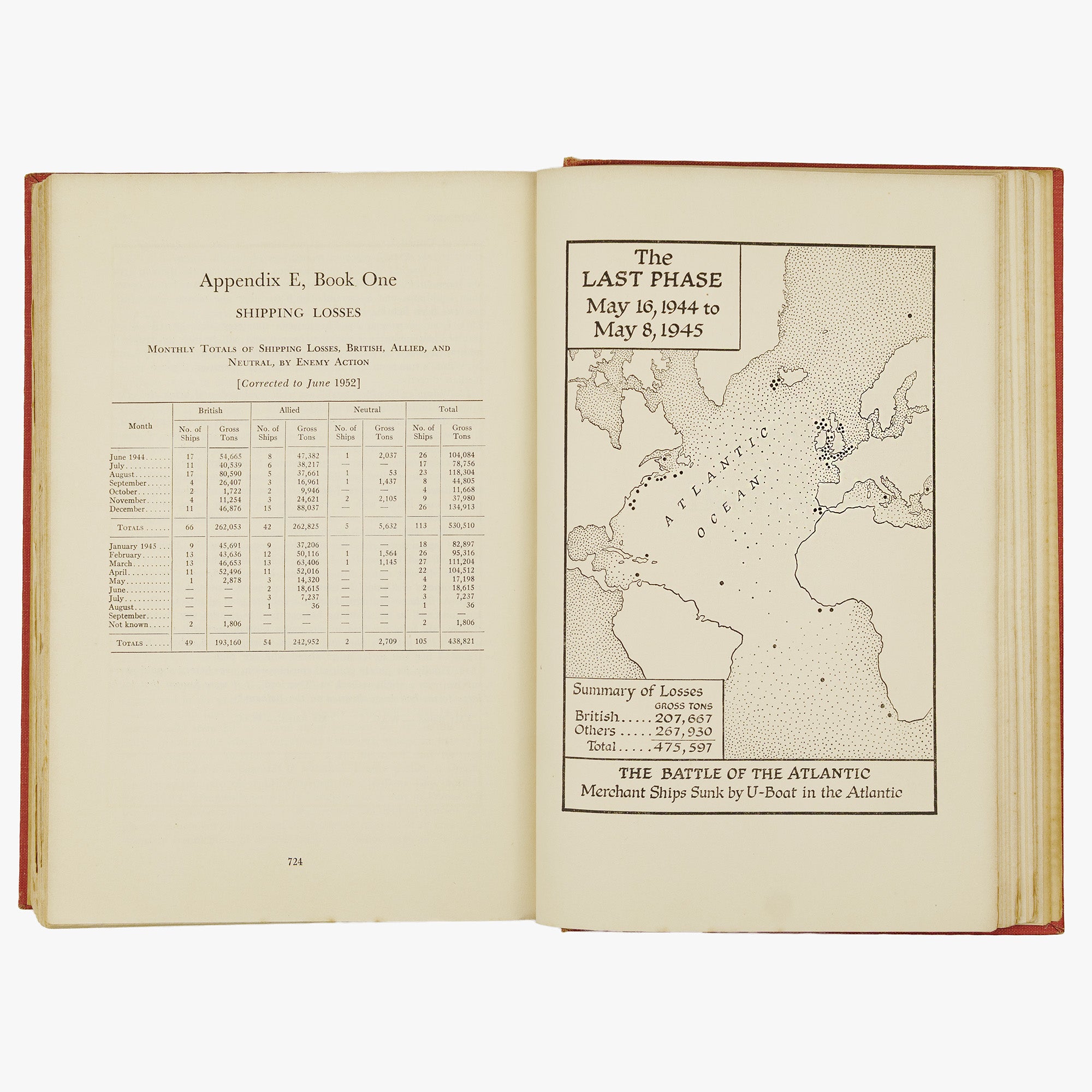CHURCHILL, Winston Leonard Spencer (1874–1965). The Second World War (Houghton Mifflin Company, Boston, 1948–1953), 6 vols.