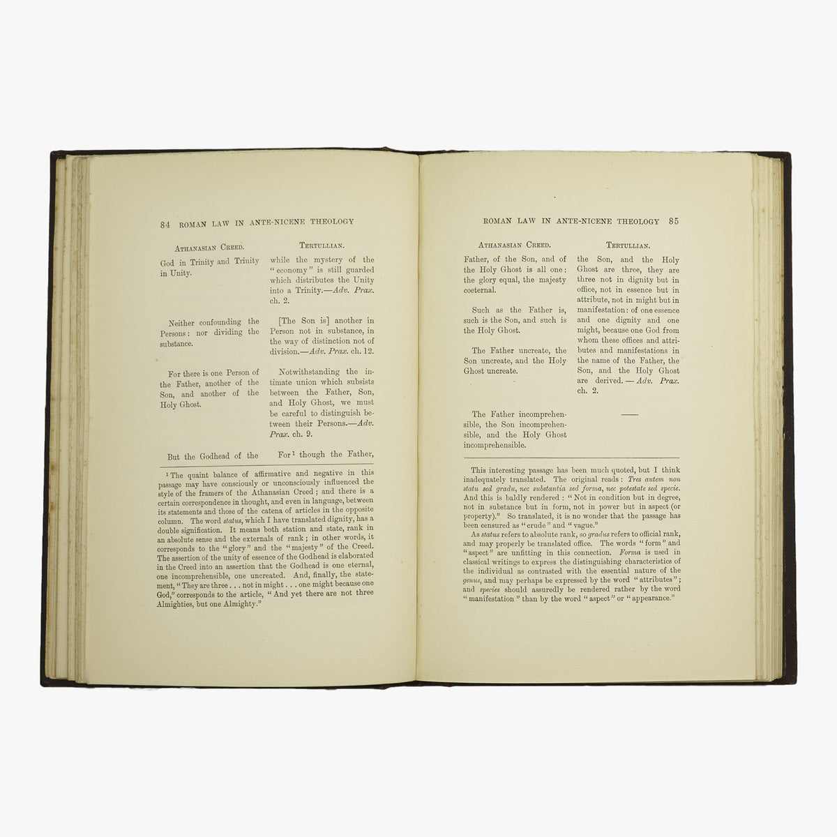 W. E. Ball. St. Paul and the Roman Law, and Other Studies on the Origin of the Form of Doctrine (T. & T. Clark, Edinburgh, 1901).