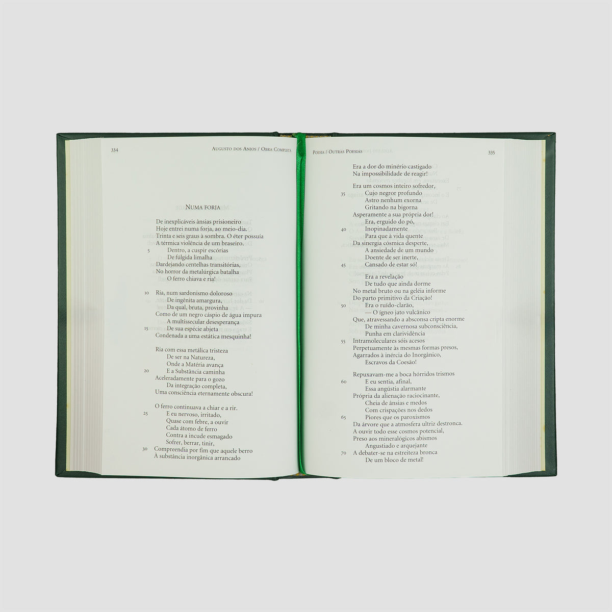 ANJOS, Augusto dos (1884–1914). Obra Completa (Editora Nova Aguilar, Rio de Janeiro, 2004).