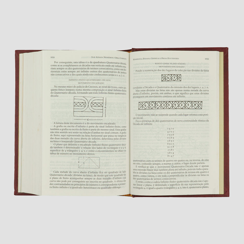 ALMADA NEGREIROS, José Sobral de (1893–1970). Obra Completa (Editora Nova Aguilar, Rio de Janeiro, 1997).