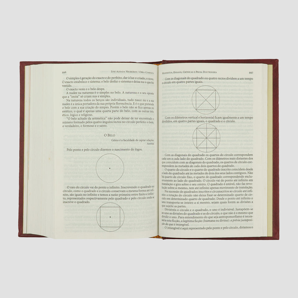 ALMADA NEGREIROS, José Sobral de (1893–1970). Obra Completa (Editora Nova Aguilar, Rio de Janeiro, 1997).