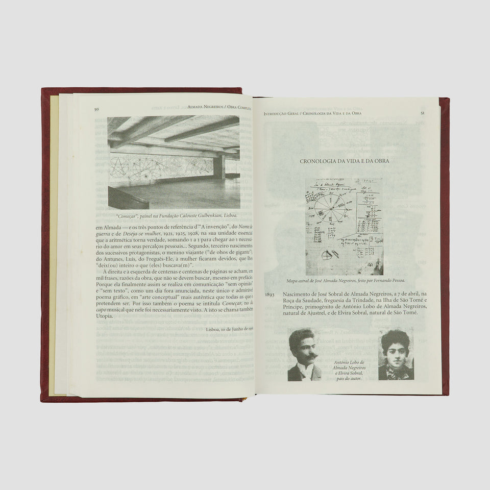 ALMADA NEGREIROS, José Sobral de (1893–1970). Obra Completa (Editora Nova Aguilar, Rio de Janeiro, 1997).
